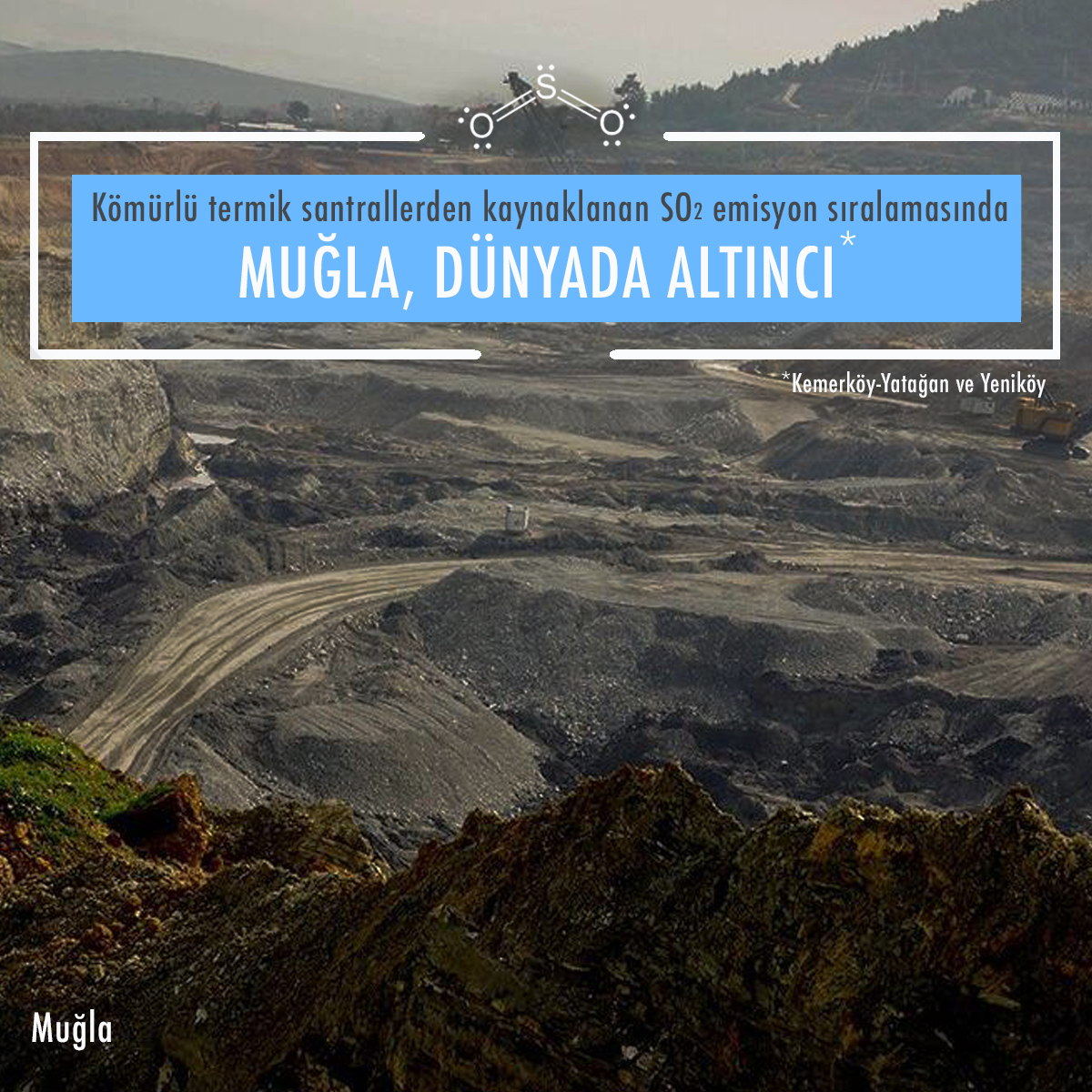 Kükürtdioksit (SO2) Emisyon Raporu